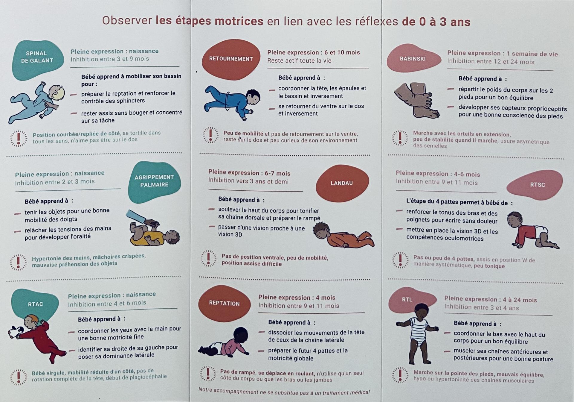 Flyer 1